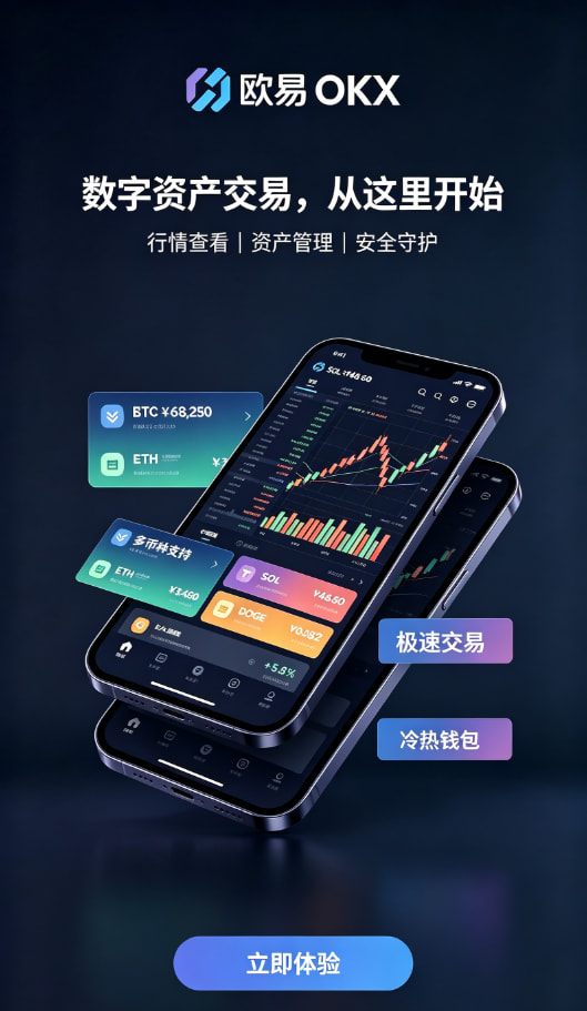 下载欧交易所APP入金与交易操作配图